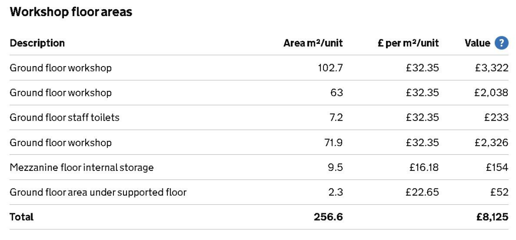 Additional image 12 of Commercial buildings and yard, Queen Street, Buglawton, Congleton