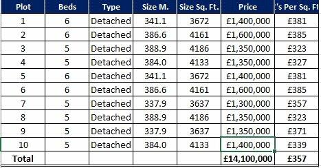 Additional image 5 of Larkey Wood Farm, Cockering Road, Chartham, Canterbury, Kent, CT4