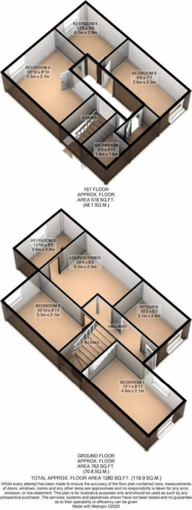 Additional image 5 of 6 Bed Student Home - 18 Headcorn Drive, Canterbury