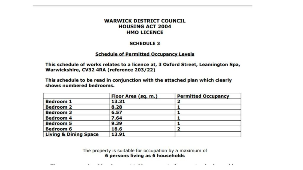 Additional image 11 of 3 Oxford Street, Leamington Spa