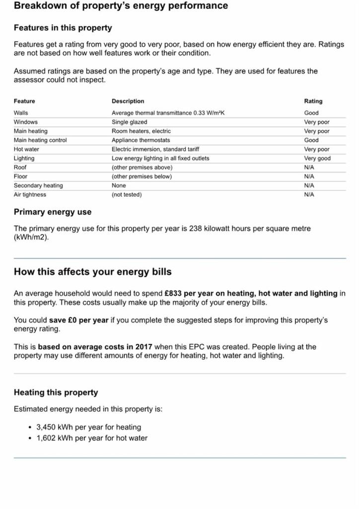 Additional image 16 of High Street, Margate