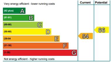 Additional image 8 of Stirling Street, Dundee, DD3