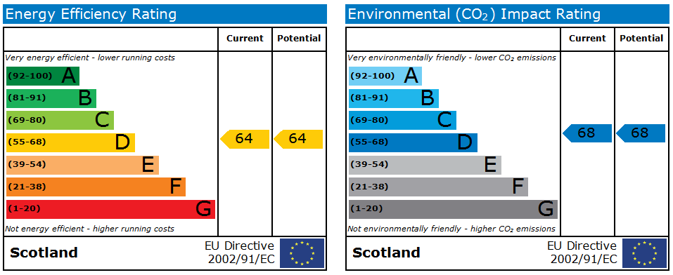 Additional image 17 of Gwendolyn Drive, THE GRANGE, New Century Park, Coventry, CV3
