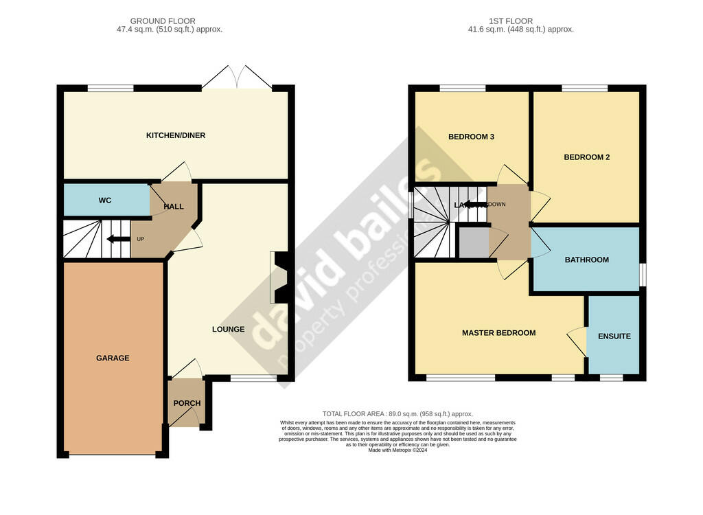 Additional image 27 of Kielder Drive, The Middles, Stanley