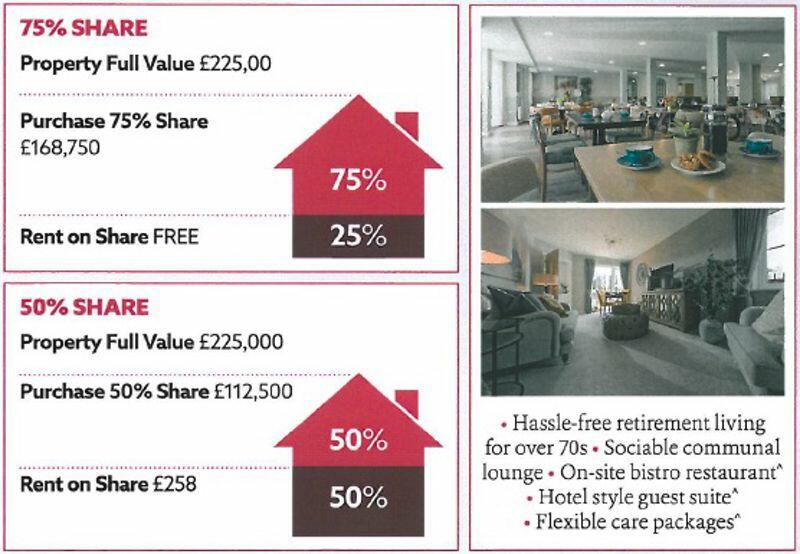 Additional image 6 of Knox Court, Bilton Road, Rugby