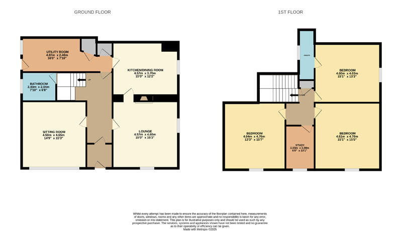 Additional image 10 of Lochhill Farm, Ringford, DG7 2AR