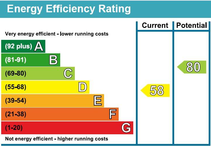 Additional image 5 of Sutton Street , ,