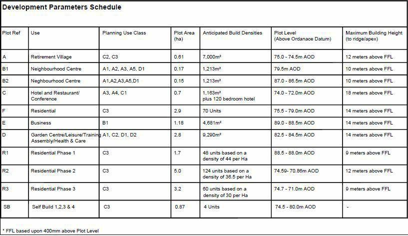 Additional image 8 of Plot B2 Shipley Lakeside, Pit Lane, Shipley, Heanor, Derbyshire