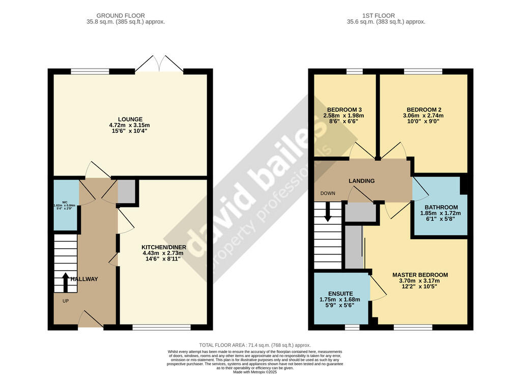 Additional image 21 of Orchard Grove, Kip Hill, Stanley