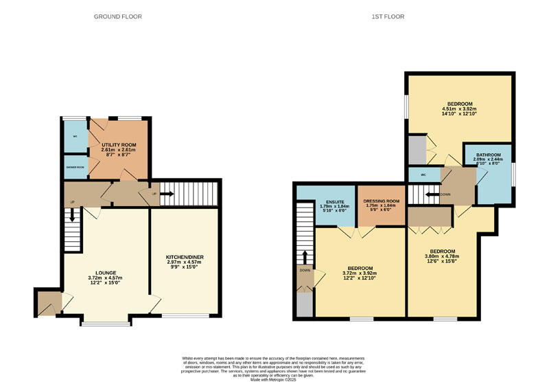 Additional image 14 of Lochhill Farm, Ringford, DG7 2AR