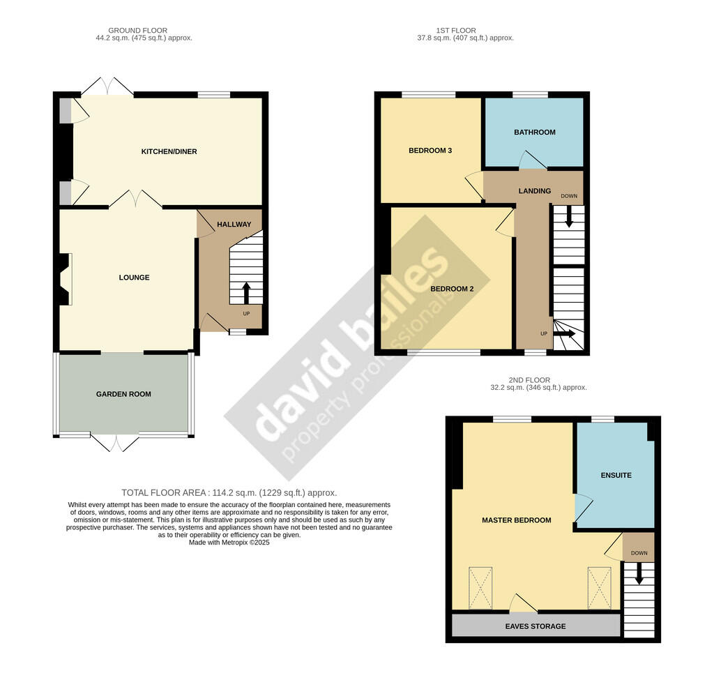 Additional image 26 of Parkside, Tanfield Lea, Stanley