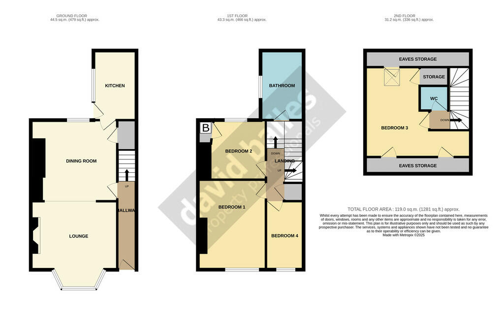 Additional image 30 of South View, Annfield Plain, Stanley