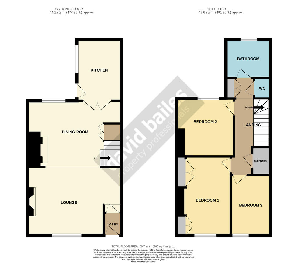 Additional image 25 of Woodside, Beamish, Stanley