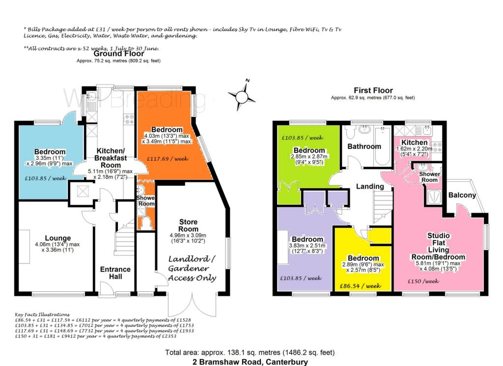 Additional image 5 of Bramshaw Road, Canterbury, CT2