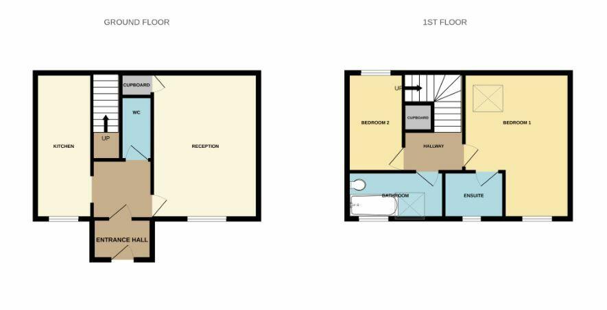 Additional image 13 of Harvest View Hag House Farm, Durham, DH1