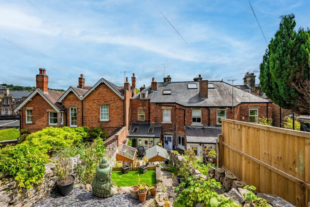 Additional image 26 of Dale Road, Matlock, Derbyshire, DE4