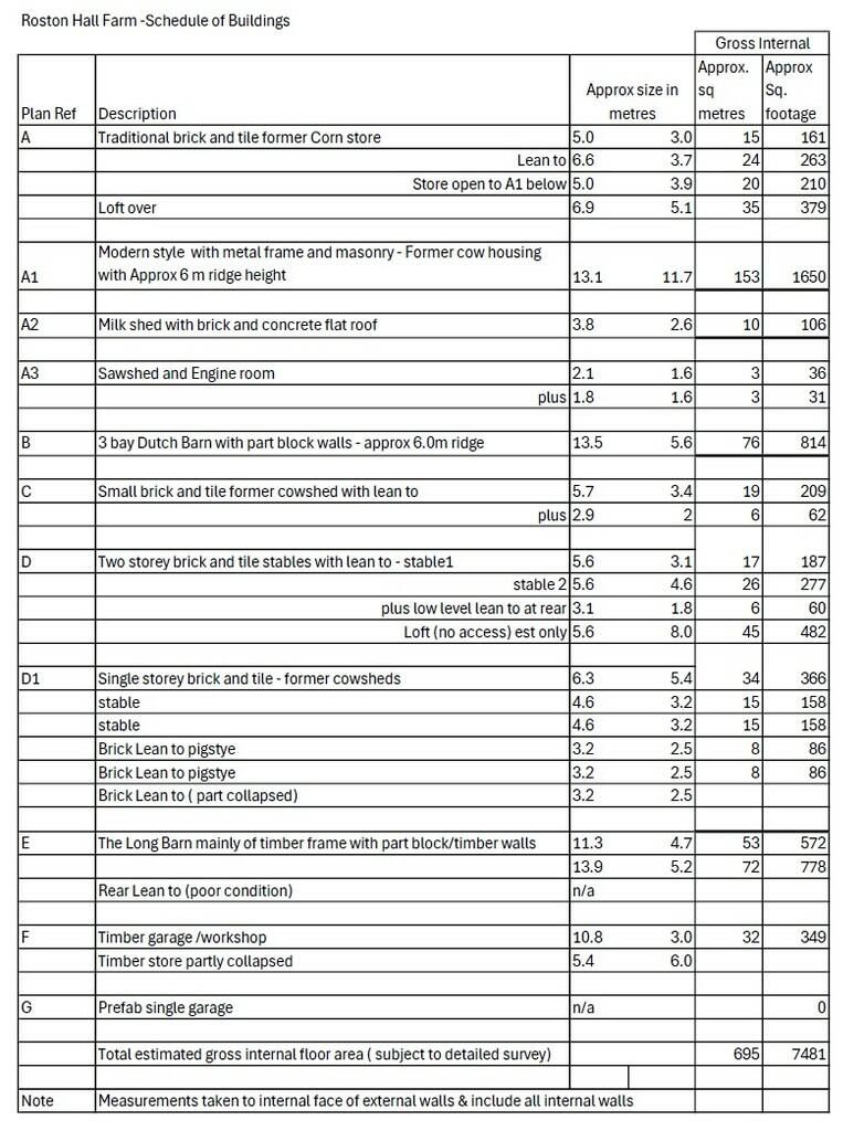 Additional image 22 of Roston, Ashbourne