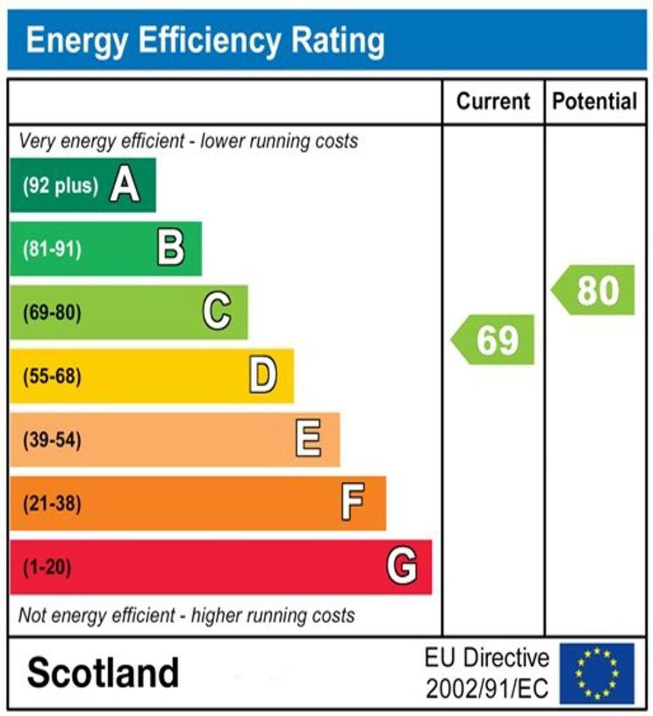 Additional image 20 of Perth Road, Dundee