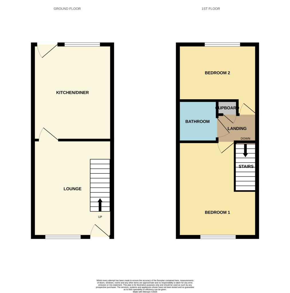 Additional image 12 of Norburn Park, Witton Gilbert, DH7