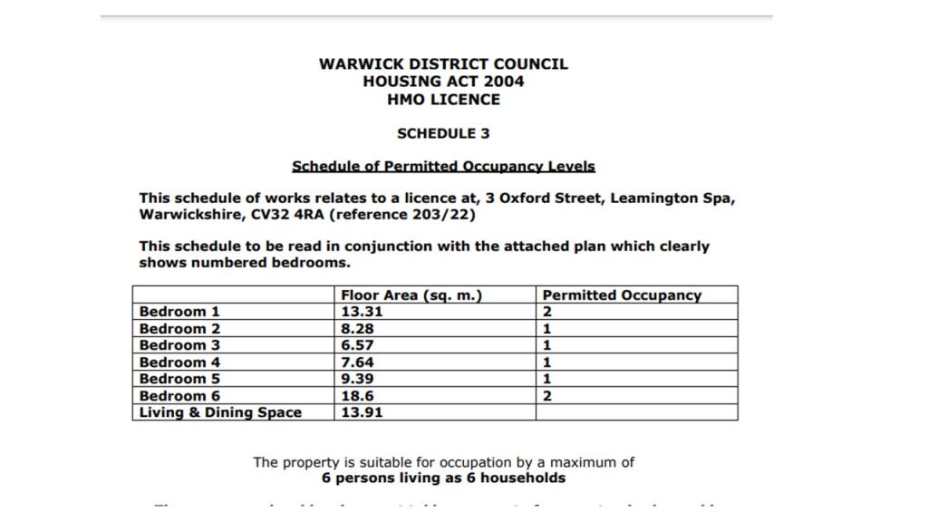 Additional image 10 of 3 Oxford Street, Leamington Spa