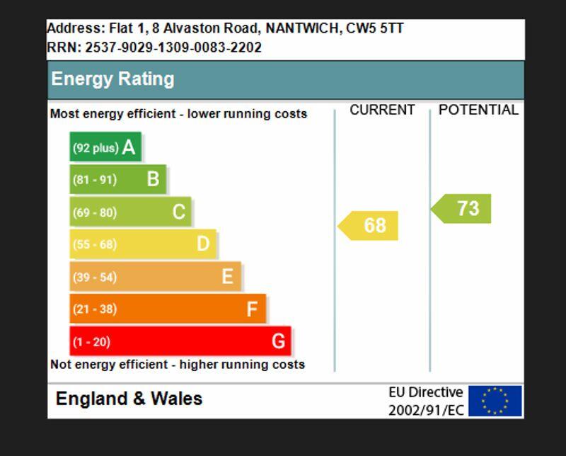 Additional image 24 of Apartments One and Two, 8 Alvaston Road, Nantwich
