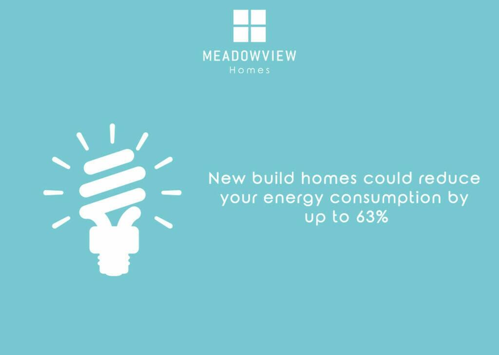 Additional image 22 of Plot 20, The Durham, Highstairs Lane, Stretton