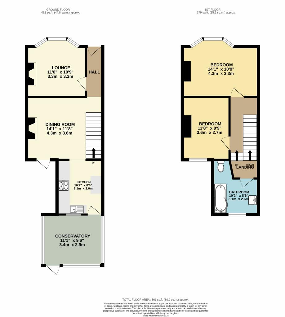 Additional image 18 of Belmont Road, Westgate-On-Sea, CT8