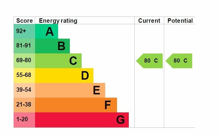 Additional image 43 of Seabrook Road, Hythe, Kent, CT21