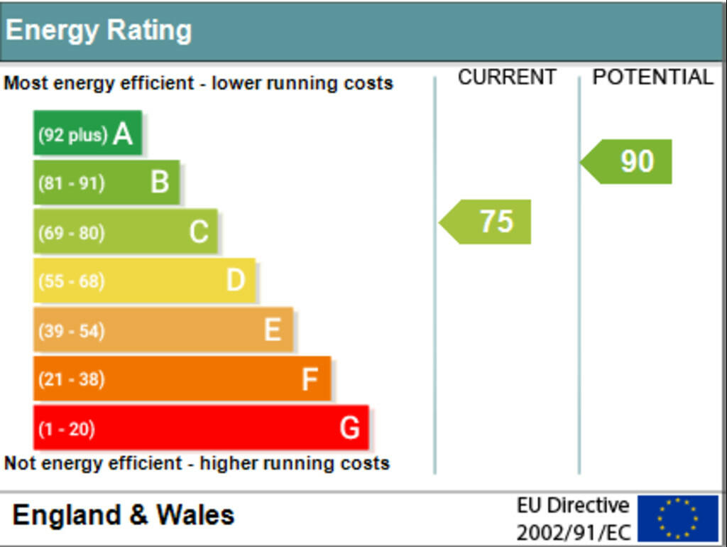 Additional image 19 of Orchard Grove, Kip Hill, Stanley