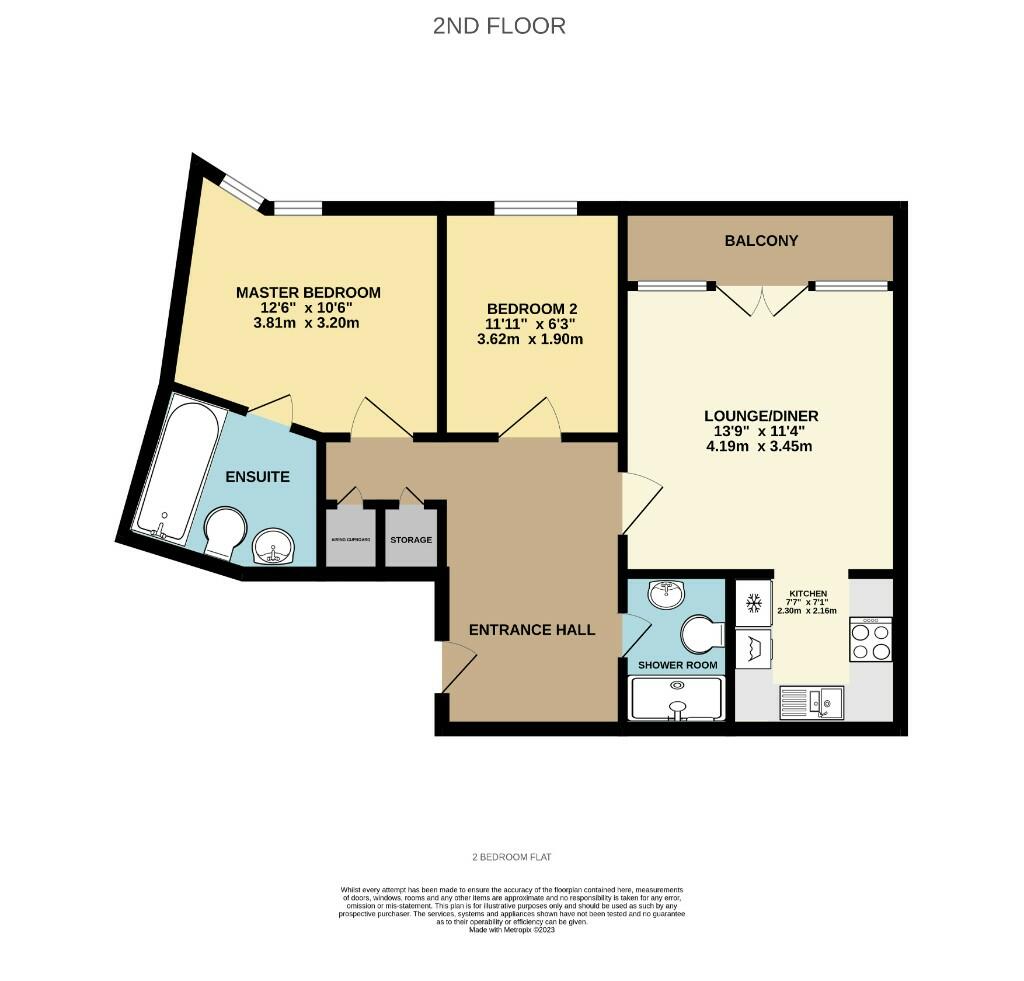 Additional image 14 of Alvis House, MANOR HOUSE DRIVE, Coventry City Centre, CV1