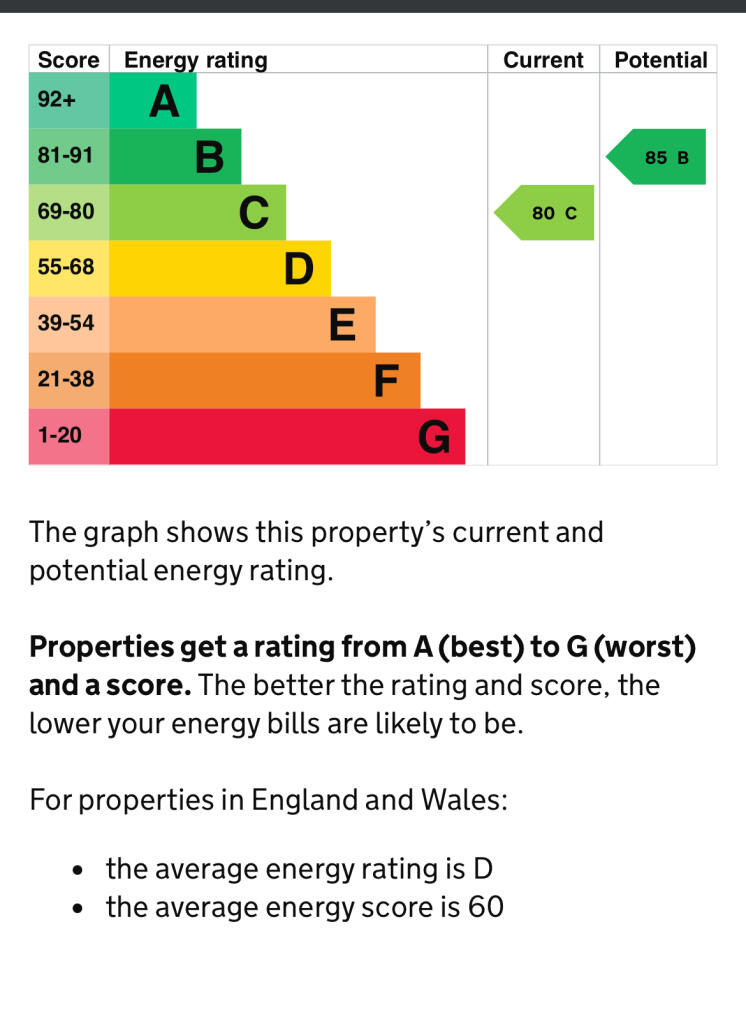 Additional image 14 of Andrews Close, Warwick, CV34