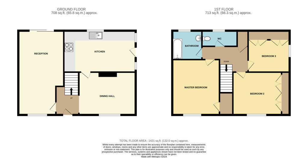 Additional image 15 of Kepier Crescent, Gilesgate, Durham, Durham, DH1 1PG