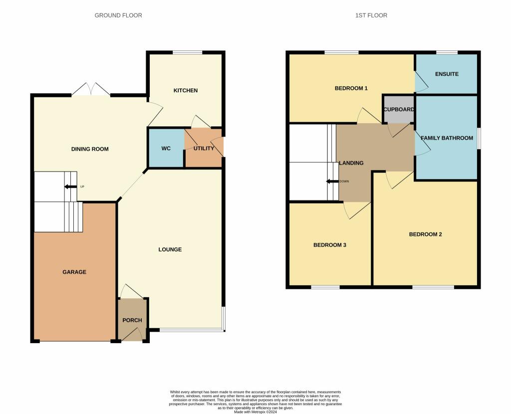 Additional image 19 of Dovecote Drive, Pelton Fell, DH2