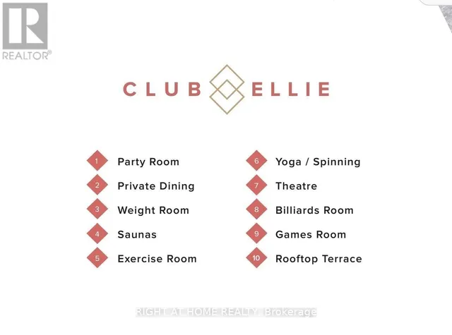 Additional image 4 of 15 Ellerslie Ave Unit LPH07