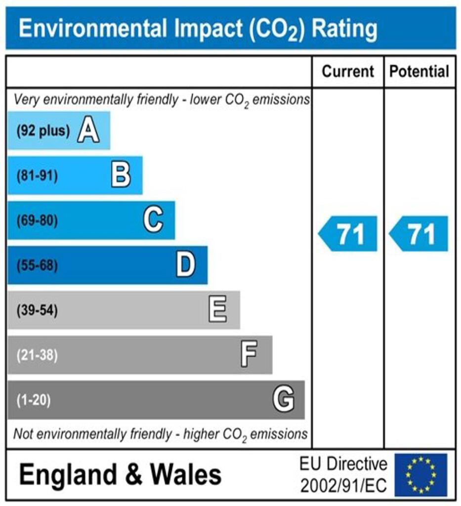 Additional image 26 of Vincent Street, BD1