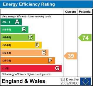Additional image 15 of Ravenswood Hill, Coleshill