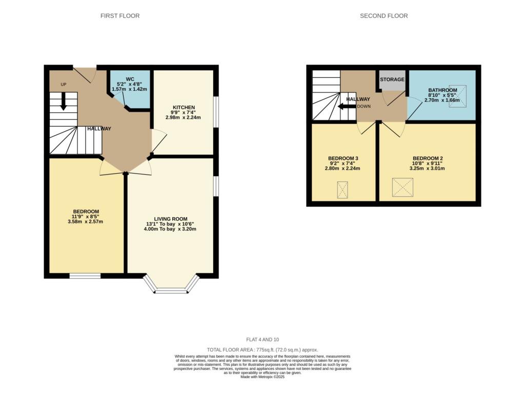 Additional image 15 of Wolverton Road, Bournemouth *Freehold blocks of apartments*