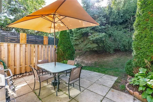 Additional image 23 of 1419 Ester Dr