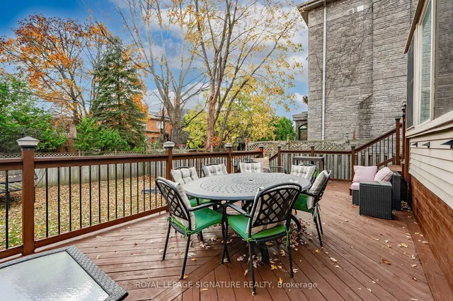 Additional image 18 of 599 Glencairn Ave