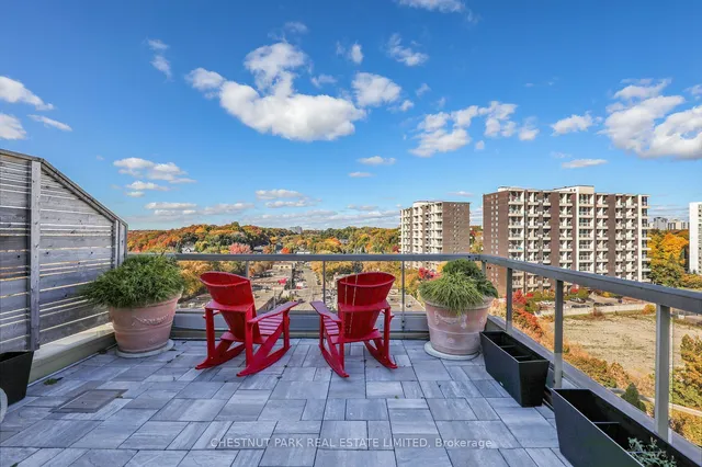 Additional image 28 of 1 Ripley Ave Unit PH13