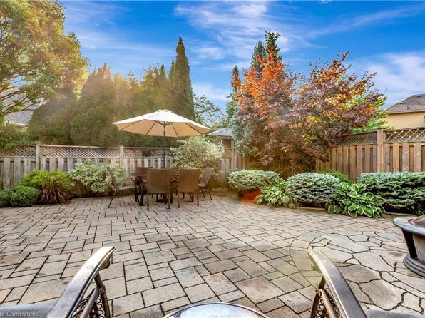 Additional image 4 of 19 Falconridge Dr, Hamilton, ON L9B 2P2