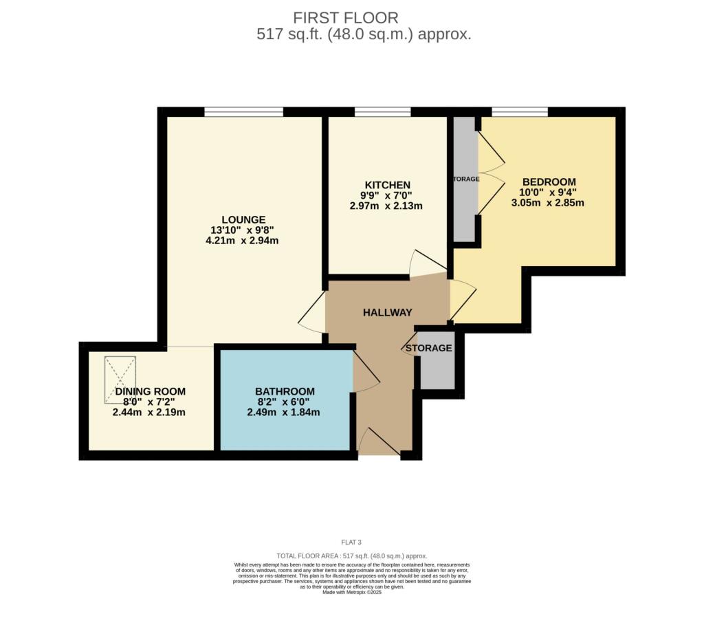 Additional image 14 of Wolverton Road, Bournemouth *Freehold blocks of apartments*