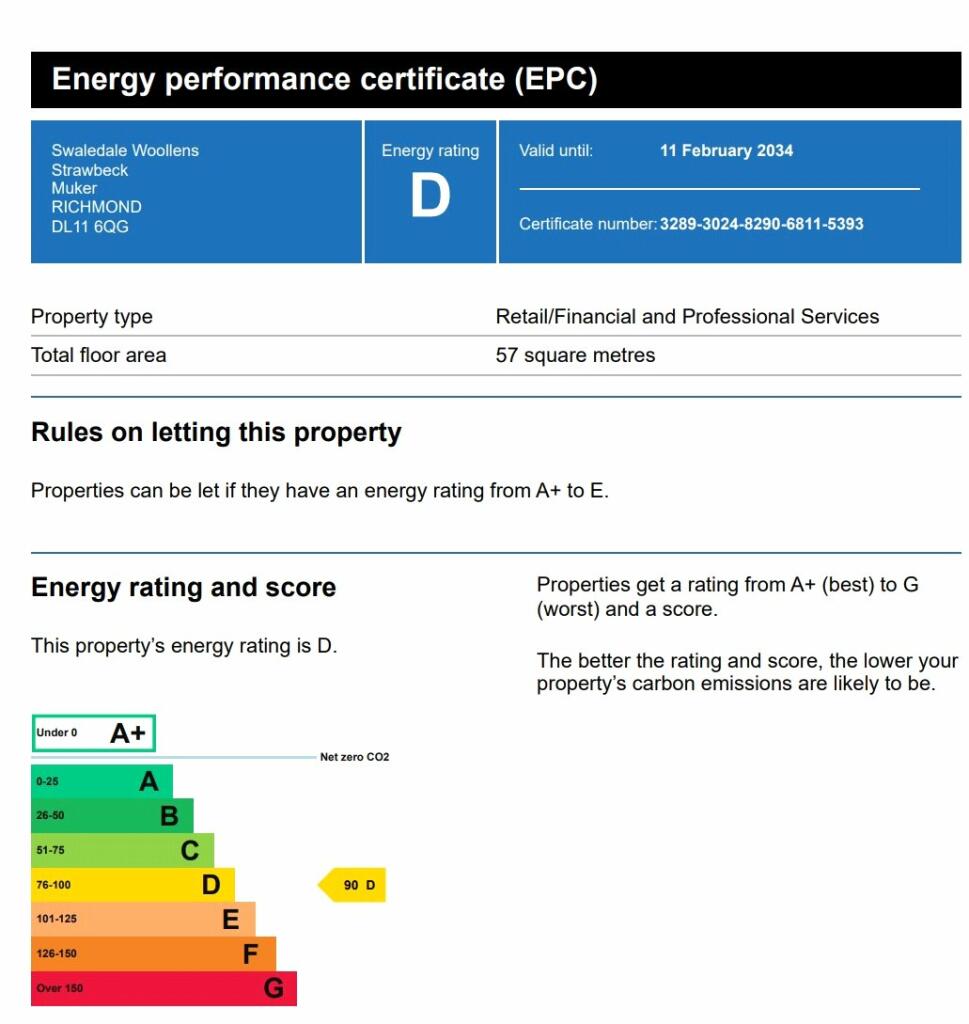 Additional image 15 of Muker, Richmond, DL11