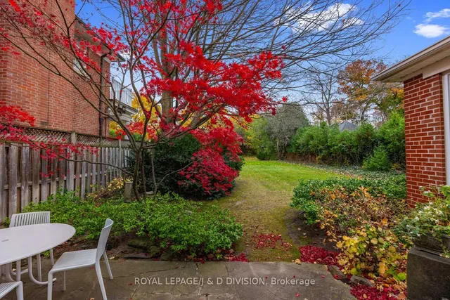 Additional image 32 of 379 Glencairn Ave