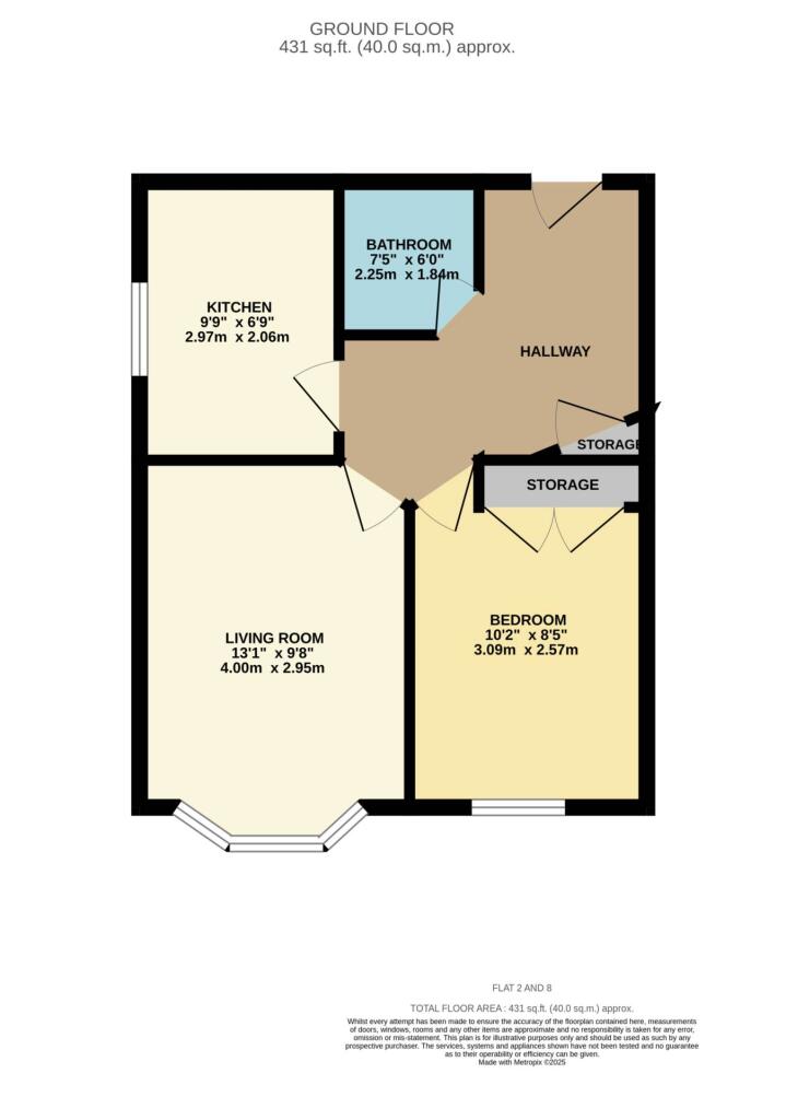 Additional image 12 of Wolverton Road, Bournemouth *Freehold blocks of apartments*