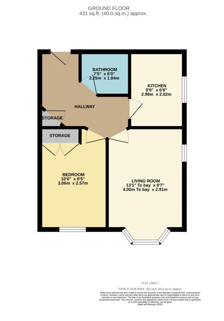 Additional image 11 of Wolverton Road, Bournemouth *Freehold blocks of apartments*