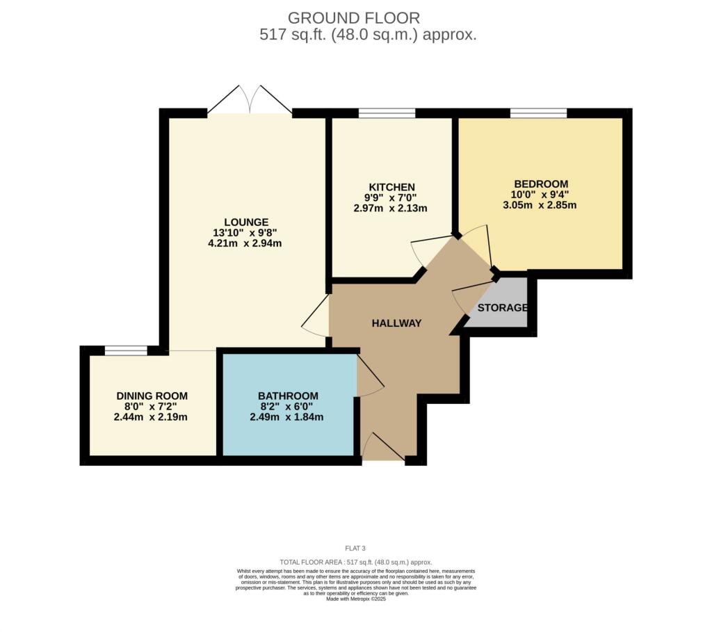 Additional image 13 of Wolverton Road, Bournemouth *Freehold blocks of apartments*