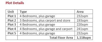 Additional image 15 of Mells Lane, Chantry, Chantry, BA11