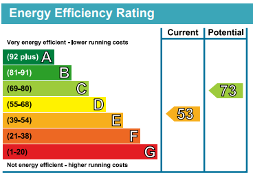 Additional image 14 of Angus Street, Roath, CF24