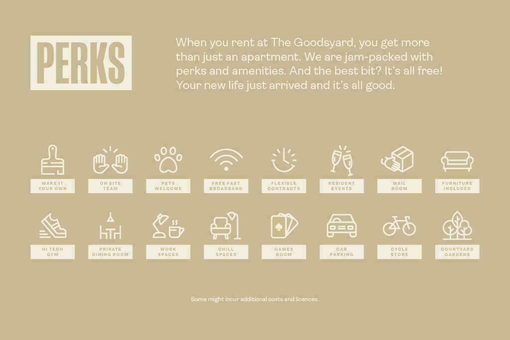 Additional image 12 of The Goodsyard, Birmingham, B18